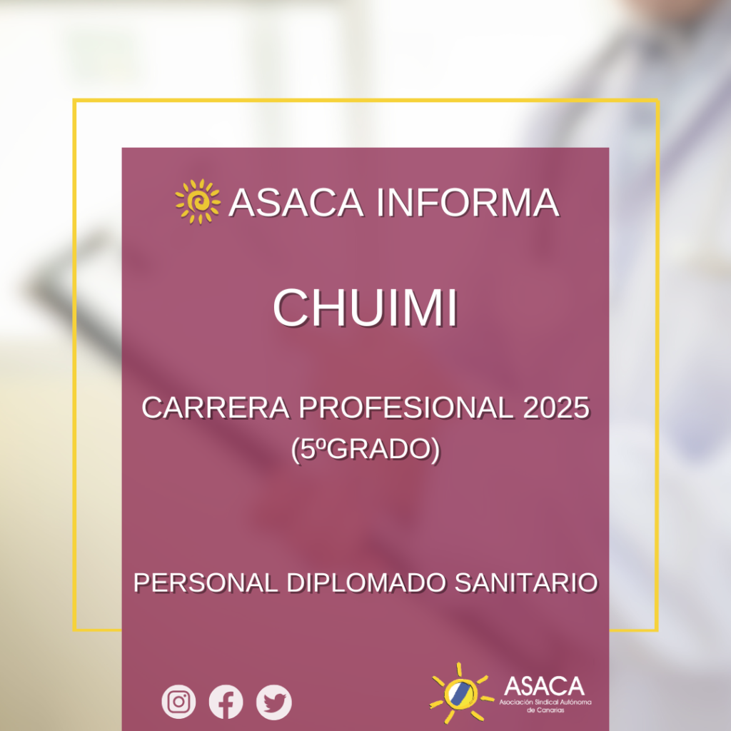 CHUIMI CARRERA PROFESIONAL 2025 EXCEPCIONAL 5ºGRADO PROVISIONAL DEL PERSONAL DIPLOMADO SANITARIO
