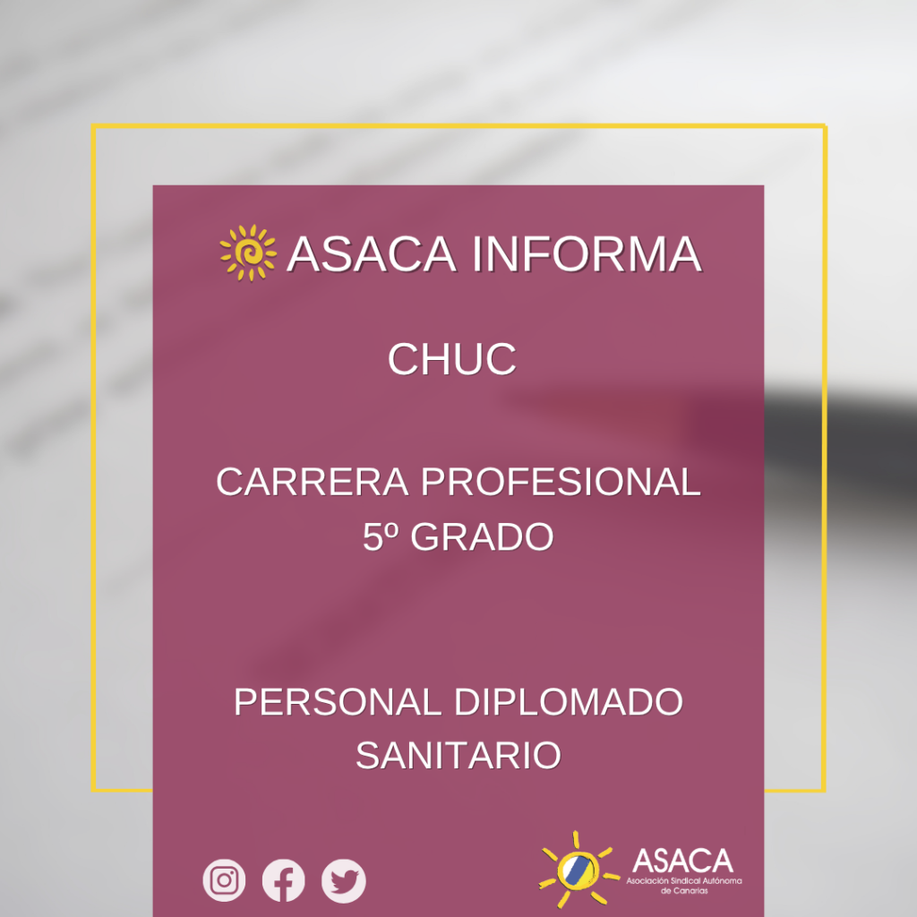 CHUC CARRERA PROFESIONAL 2025 DEFINITIVA 5º GRADO DEL PERSONAL DIPLOMADO SANITARIO.