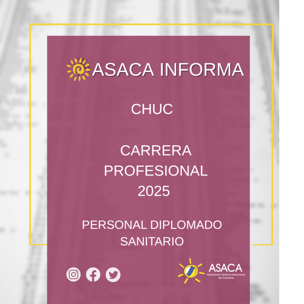 CHUC RELACIÓN PROVISIONAL DE CARRERA PROVISIONAL 20205 PROCEDIMIENTO ORDINARIO PARA PERSONAL DIPLOMADO SANITARIO